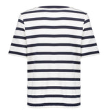 T-shirt stripes