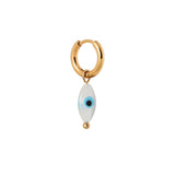 Iris hoop