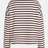 Sweater stripe